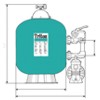 Triton-Filter alle Modelle