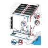 Sunny  Flex Solarsystem 102 x 500cm
